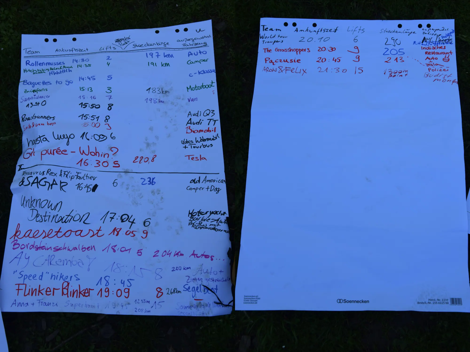 Handwritten results showing team name, time, number of lifts, kilometers travelled and the highest point reached during the journey.